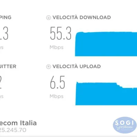 Casa Sbrindoli * Lido di Jesolo