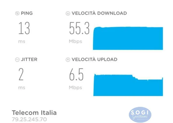 Casa Sbrindoli * Lido di Jesolo
